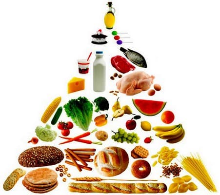 Vai trò của vitamin trong thời kỳ mang thai
